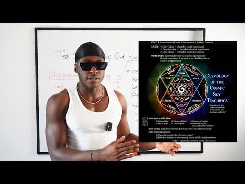 You’re Taking Action WRONG You NEED “God’s Intuition” thumbnail