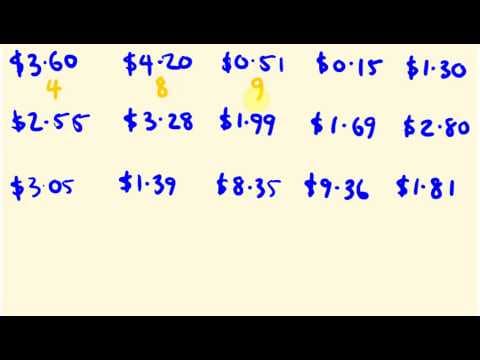 How to Estimate Shopping Expenses Using Mental Math thumbnail