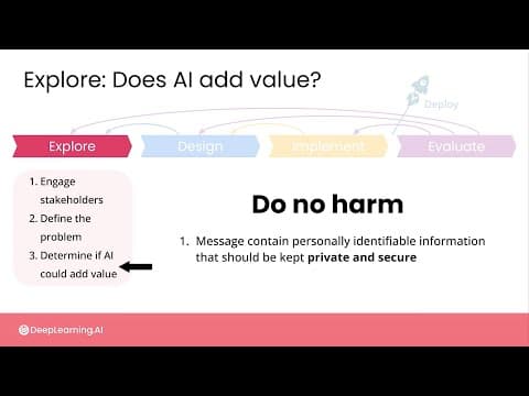 How Can AI Improve Healthcare Efficiency in Nigeria? thumbnail