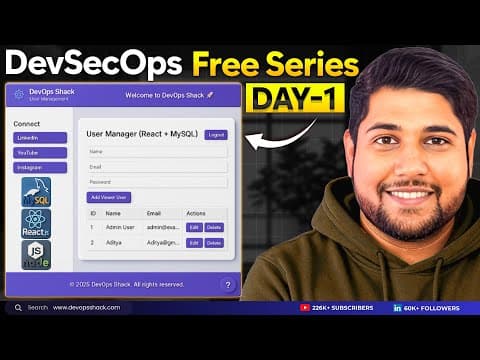 Day-1 | DevSecOps Mega Project Series | 3-Tier Project Local Run thumbnail