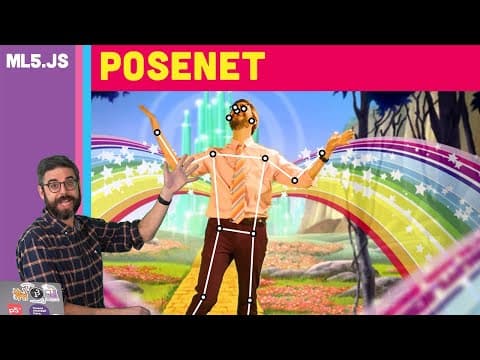 How Does PoseNet Work for Real-Time Body Tracking? thumbnail