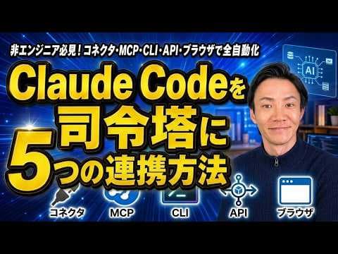 Claude Codeを業務ツールと連携する方法 thumbnail