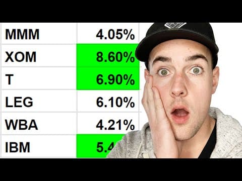 What Are the Best High Yield Dividend Stocks to Buy Now? thumbnail