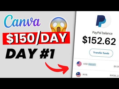 A New Way to Make Money With Canva Affiliate Marketing! thumbnail