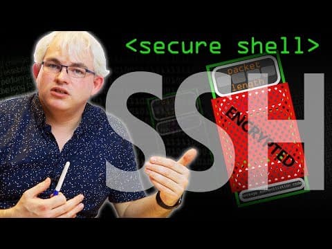 How Does Secure Shell (SSH) Ensure Security? thumbnail
