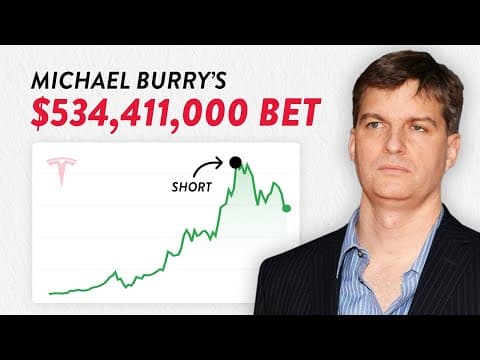 Why Did Michael Burry Bet $500 Million Against Tesla Stock? thumbnail