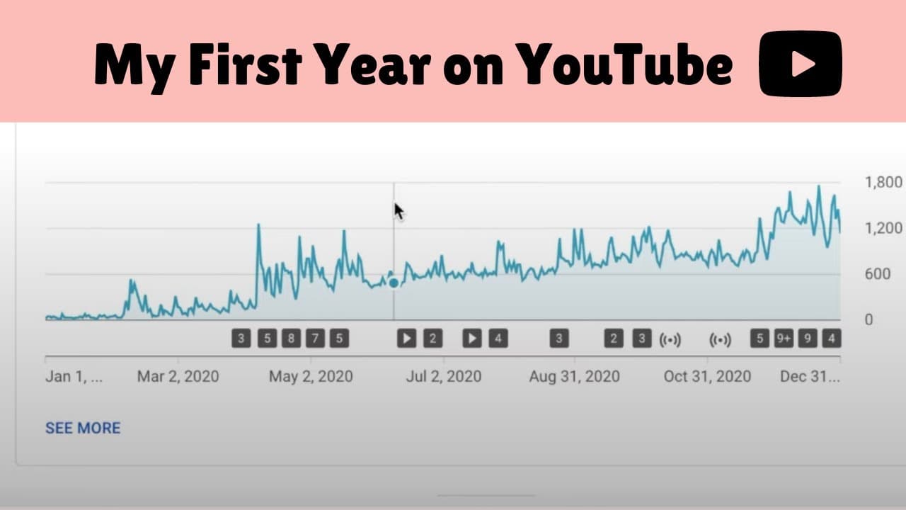 YouTube video player