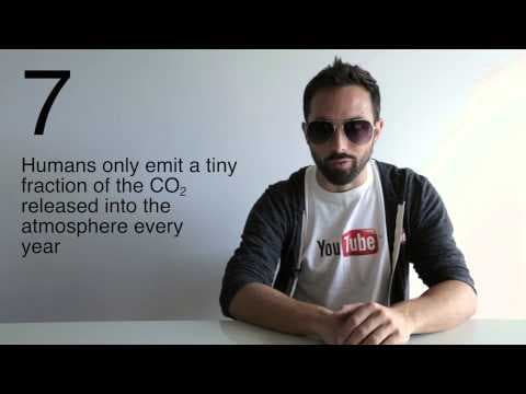 What Are the Common Myths About Climate Change? thumbnail