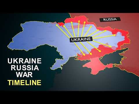 Why Russia Invades Ukraine? #ukraine #russia thumbnail