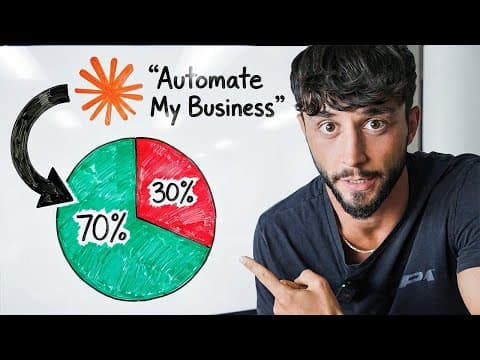 How to Automate 70% of a Business With Claude Code thumbnail