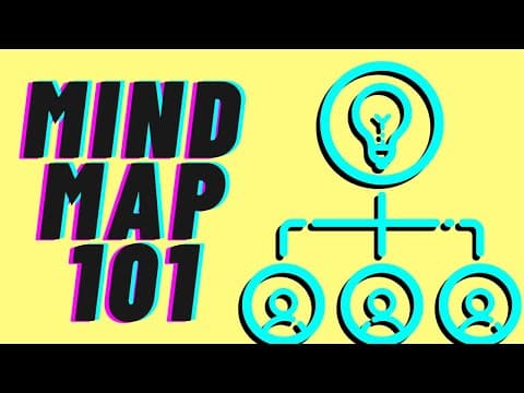 HOW TO CREATE A MIND MAP | Tutorial for YouTube Scripts & Presentation thumbnail