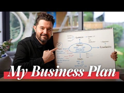 Don't Set a Business Goal For 2026 (Until You Watch This) thumbnail