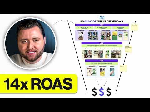 The NEW Way To Test Facebook Ad Creatives thumbnail