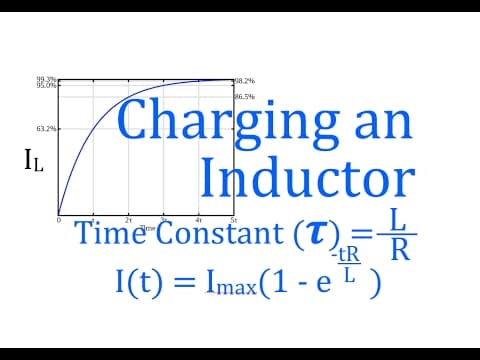 RL Circuits (6 of 8) Charging an Inductor, Time Constant, Voltage, Current, An Explanation thumbnail