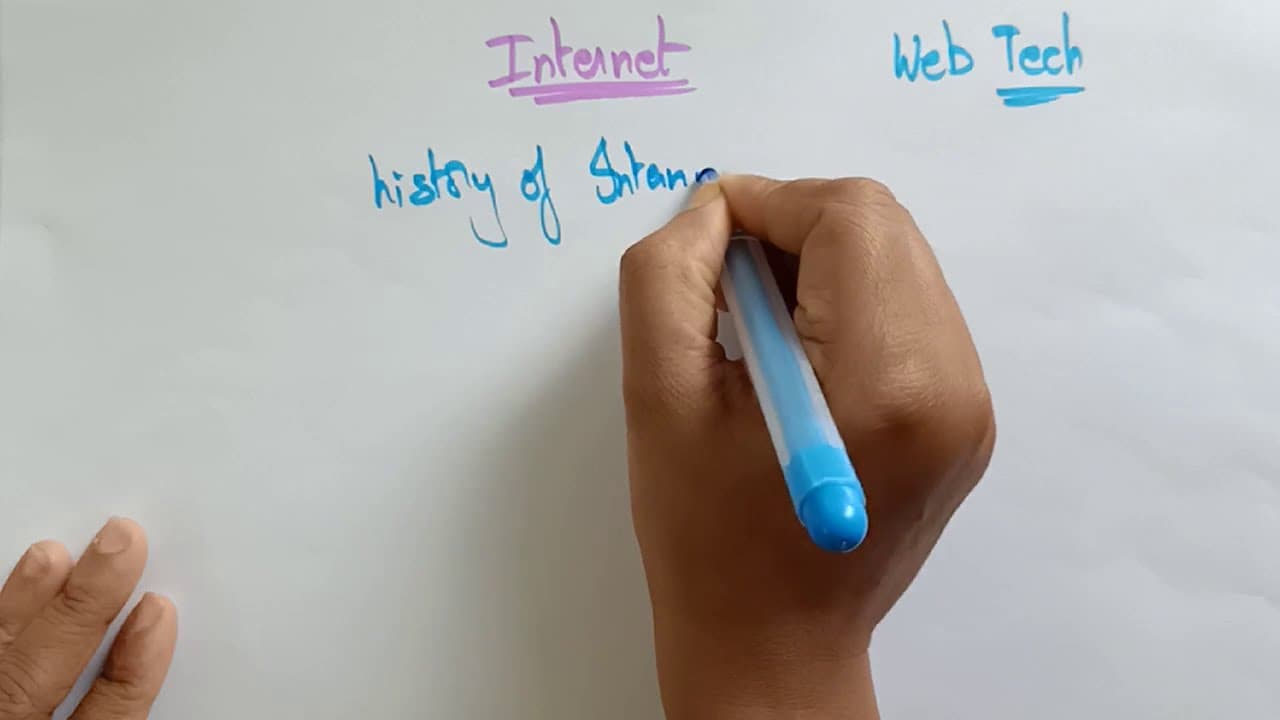 YouTube video player