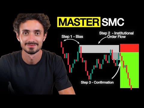 The ULTIMATE Smart Money Concepts Guide (Full Course) thumbnail