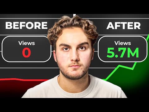 How To Fix 0 Views On Youtube Shorts In 2025 thumbnail