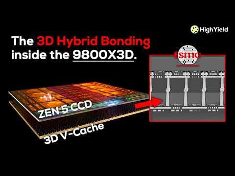 Why Hybrid Bonding is the Future of Packaging thumbnail