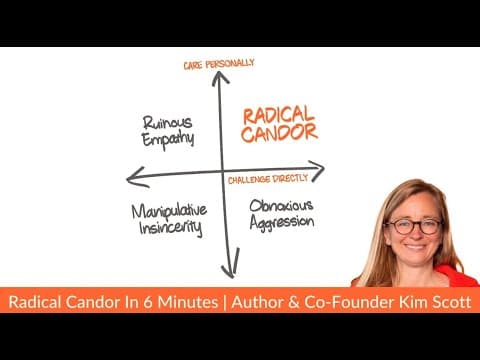 What is Radical Candor? thumbnail