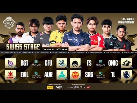 🔴 LIVE | SWISS STAGE DAY 4 | M7 World Championship | (ENG) thumbnail