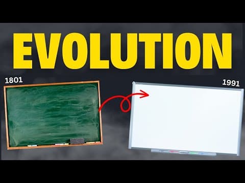 What Were the Key Innovations That Led to Smart Boards? thumbnail