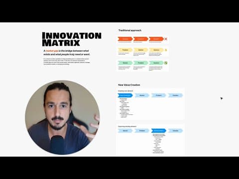 How to See Opportunities Others Are Missing thumbnail