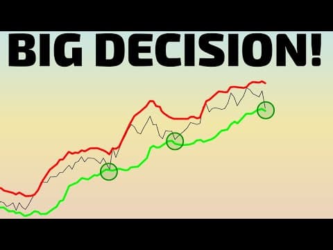 Before You Chase This Rally, Watch This! thumbnail