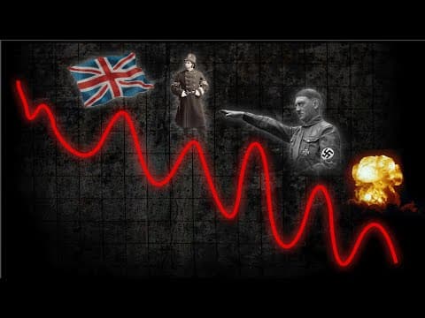 Can History Decline? thumbnail