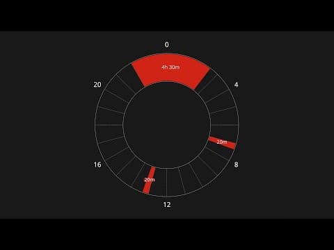 Hack Your Brain with Polyphasic Sleep thumbnail