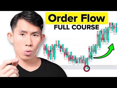 How to Master Order Flow Trading (ULTIMATE In-Depth Guide) thumbnail