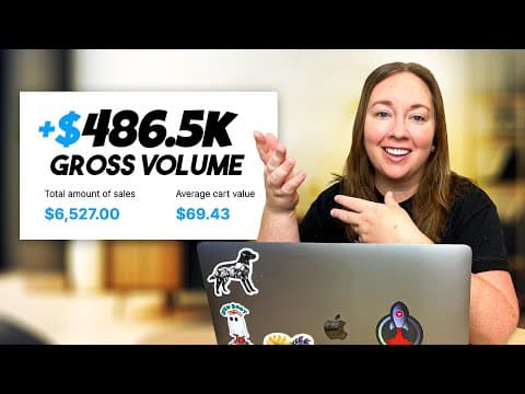 What Are the Most Profitable Digital Products to Sell Online? thumbnail