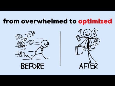 How to Transform Your Life by 2025 thumbnail