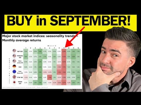Stock Market falls most in September past 100 years! (How to invest this dip!) thumbnail