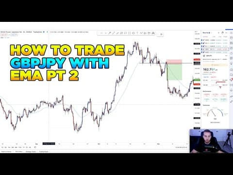How to Use the 50 EMA When Trading GBPJPY thumbnail