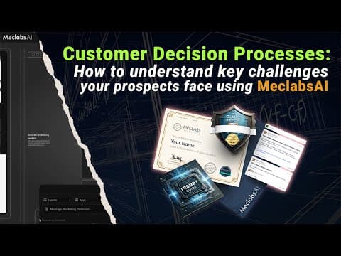 How to Reveal Customer Challenges With MeclabsAI thumbnail