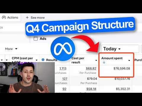 How To Run Facebook Ads In Q4 thumbnail