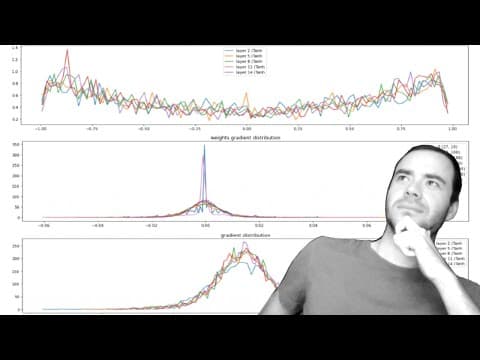 Building makemore Part 3: Activations & Gradients, BatchNorm thumbnail