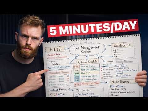 How To Manage Your Time Like a CEO thumbnail
