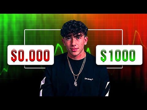 How To Grow A Small Trading Account thumbnail