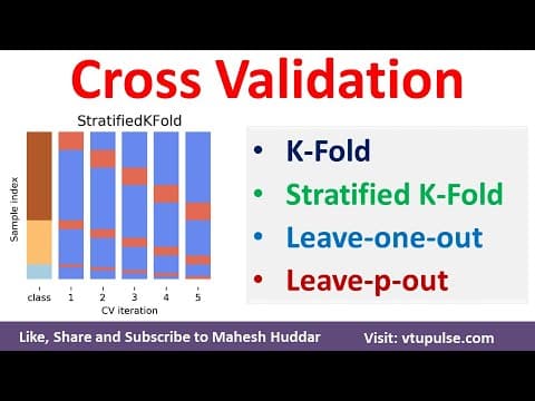 K-Fold Cross Validation, Stratified K-Fold, Leave-one-out Leave-P-Out Cross Validation Mahesh Huddar thumbnail