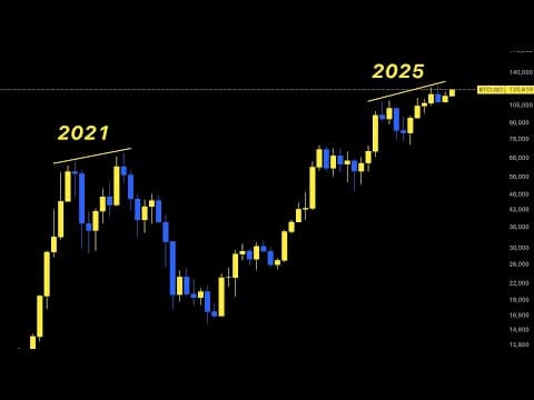 Bitcoin and crypto in every Q4 thumbnail