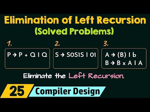Elimination of Left Recursion – Solved Problems thumbnail
