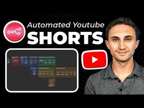 n8n Automation: Insane Youtube Automation! (n8n tutorial) thumbnail