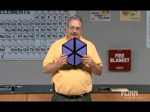 Hexaflexagon thumbnail