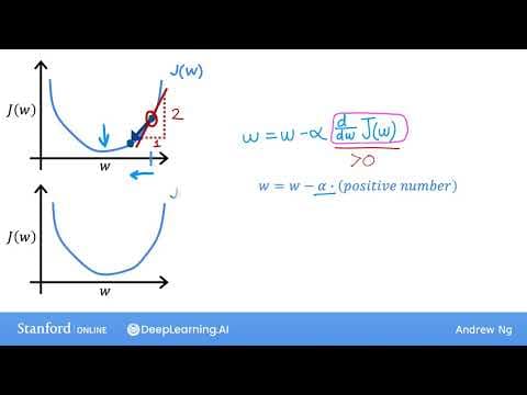 What Is Gradient Descent and How Does It Work? thumbnail