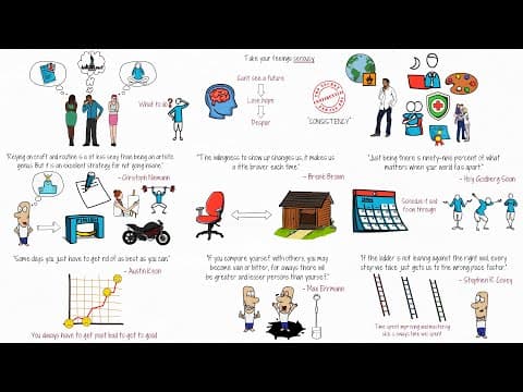 What Is the Most Unsexy, Underrated Secret of Success in Anything? thumbnail
