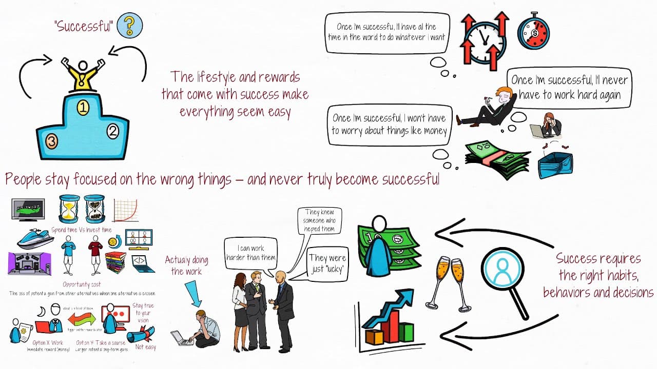 YouTube video player
