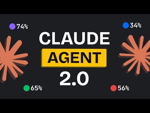 Time to SWITCH… 20X your Claude Code Workflow thumbnail