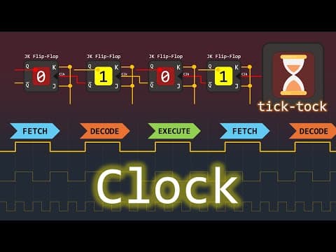 How the Clock Tells the CPU to "Move Forward" thumbnail