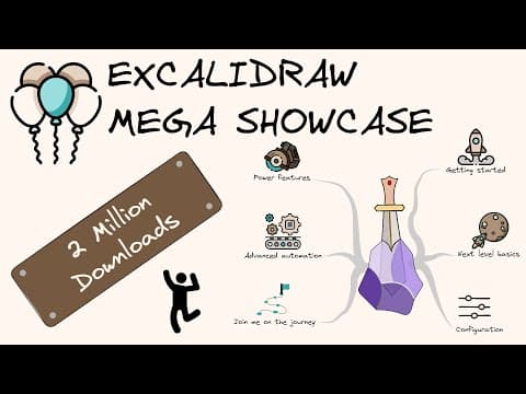 The Excalidraw-Obsidian Showcase: 57 key features in just 17 minutes thumbnail